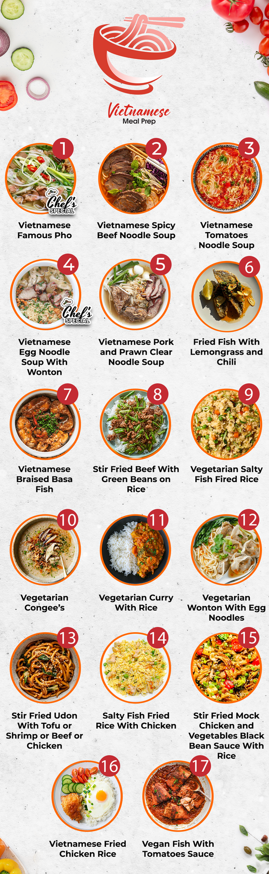 WEEKLY 6 MEALS PLAN