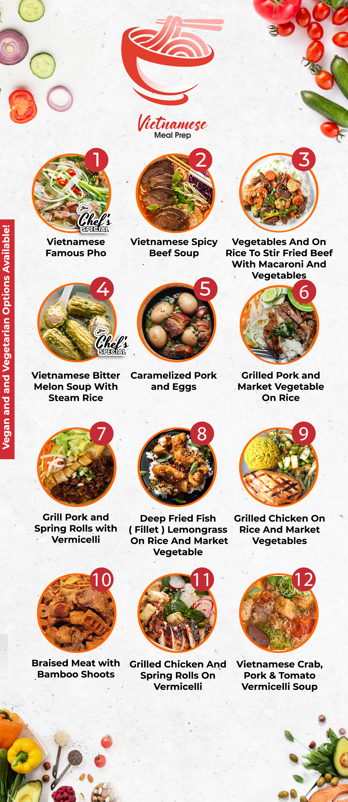5 MEALS PLAN