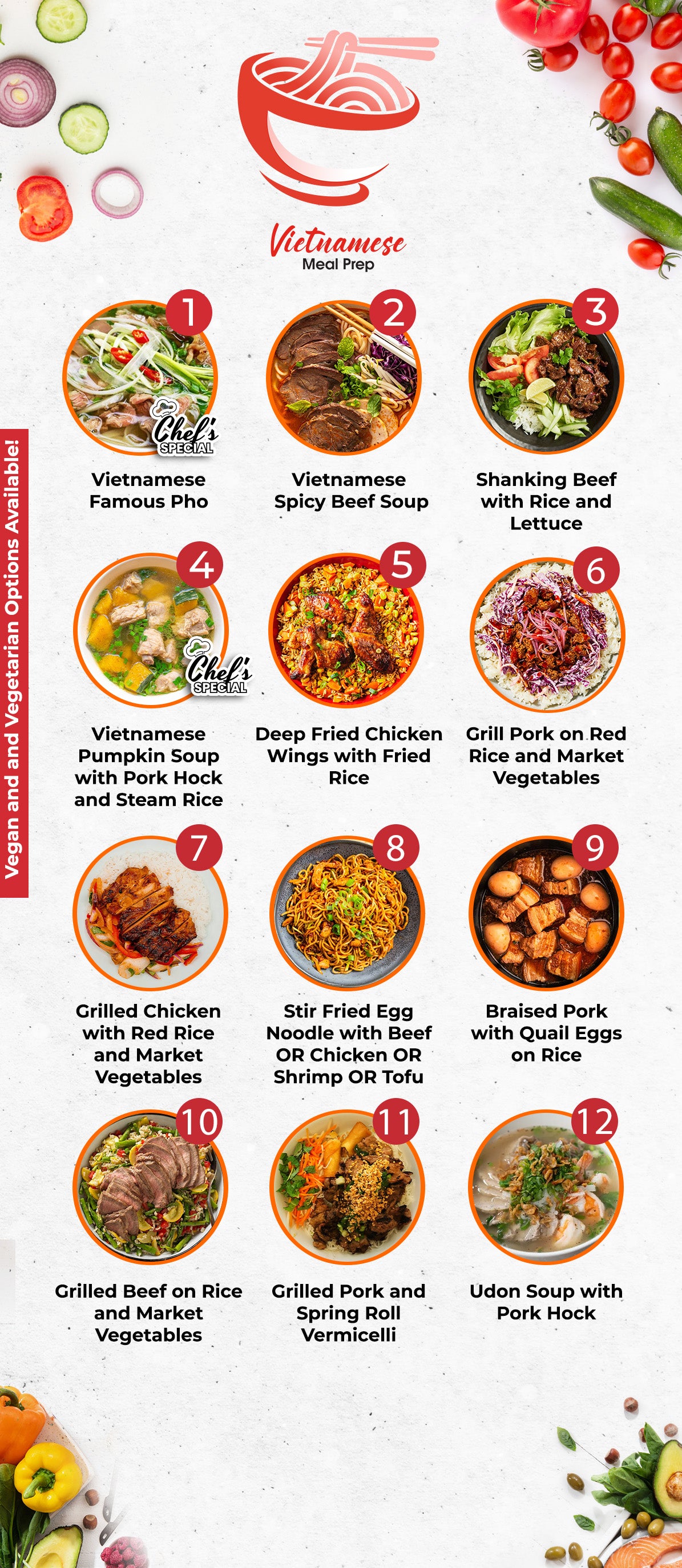 5 MEALS PLAN