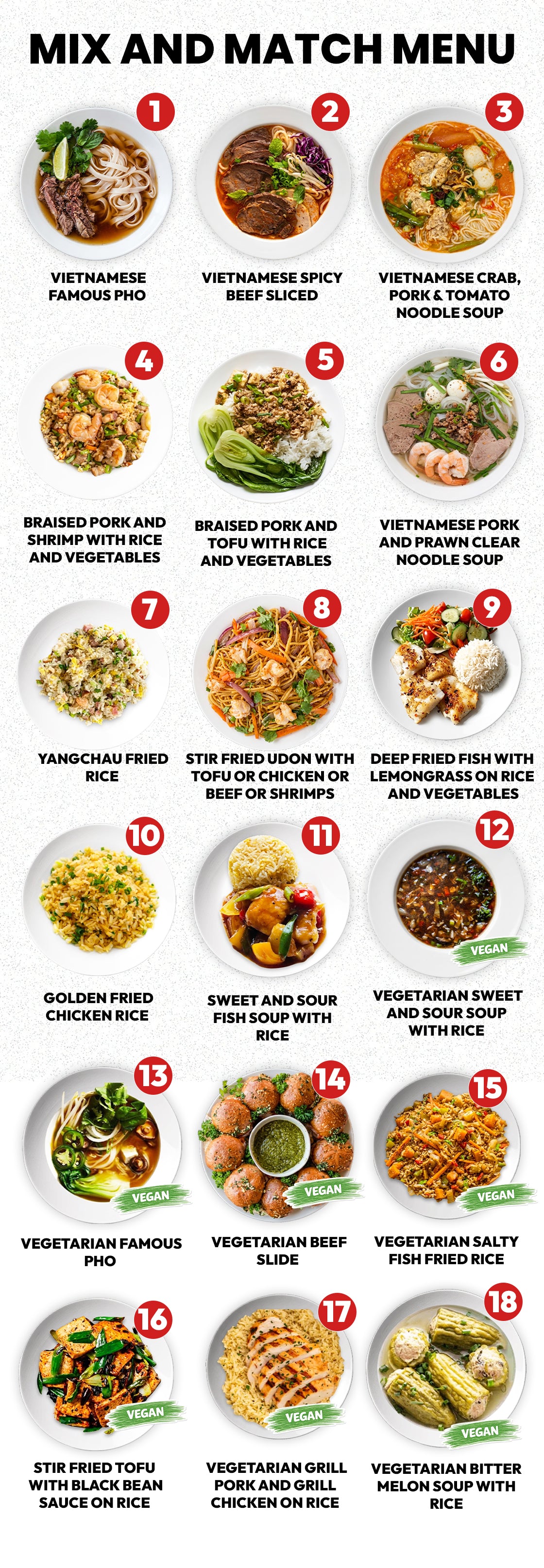 5 MEALS PLAN