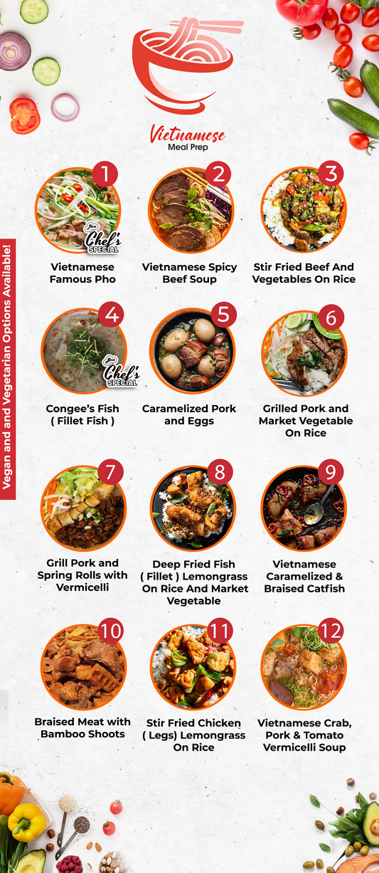 WEEKLY 10 MEALS PLAN