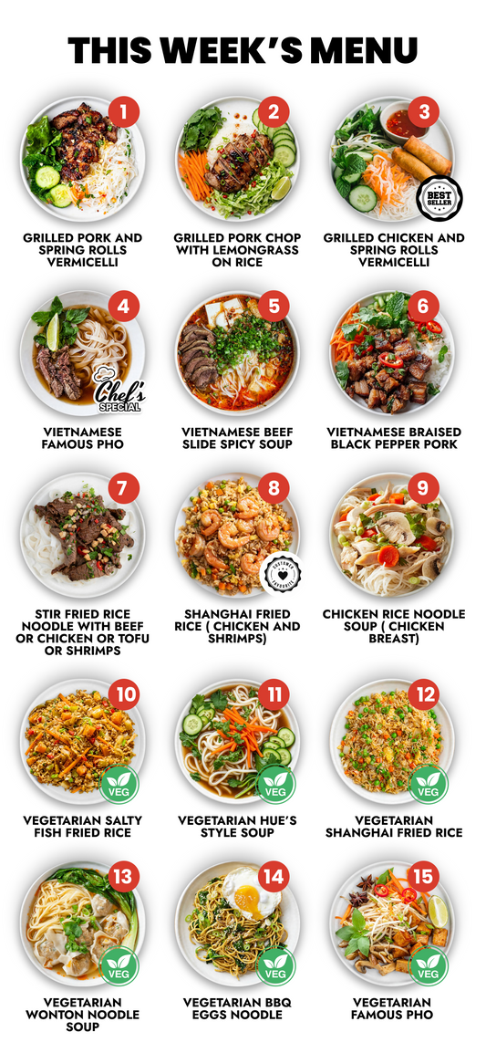 WEEKLY 7 MEALS PLAN