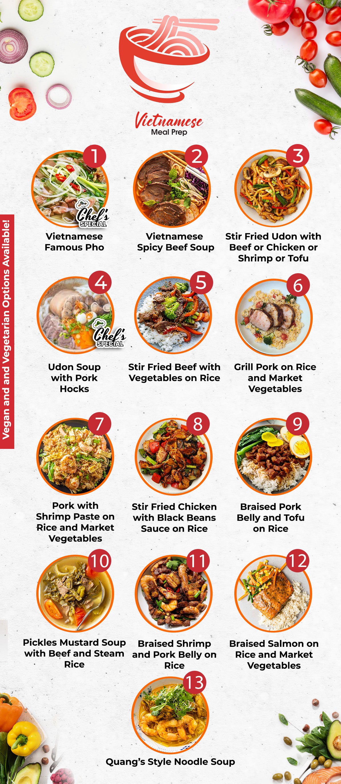 EXCLUSIVE - 5 (+ 1 FREE) MEALS PLAN