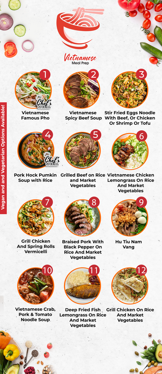 WEEKLY 10 MEALS PLAN