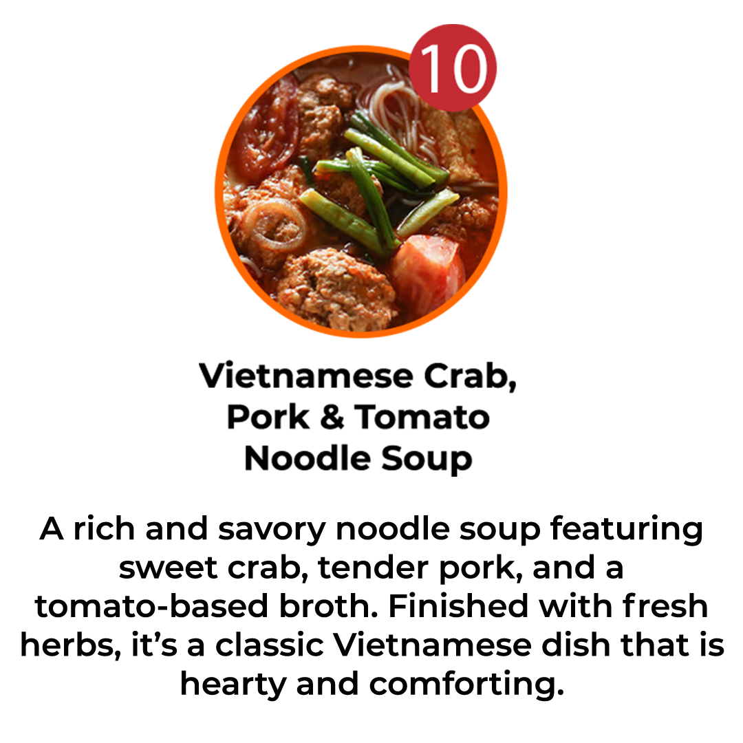 WEEKLY 12 MEALS PLAN + FREE SHIPPING!