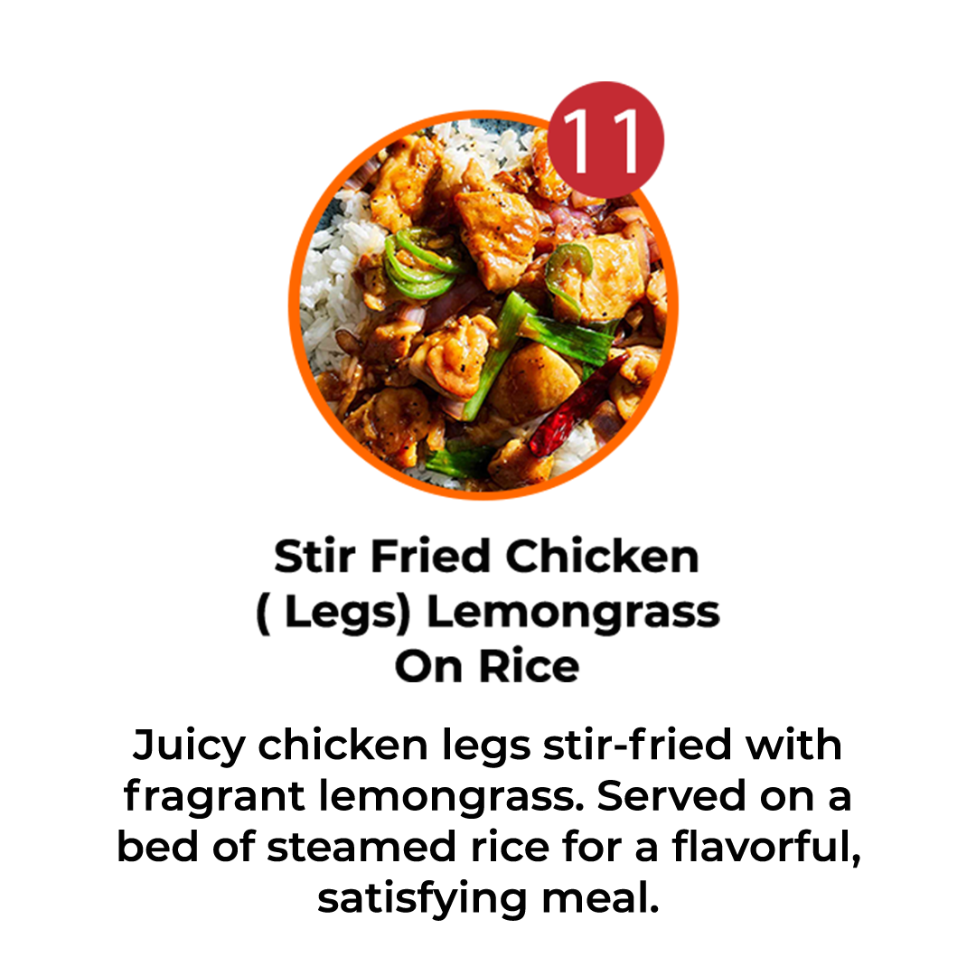 WEEKLY 10 MEALS PLAN