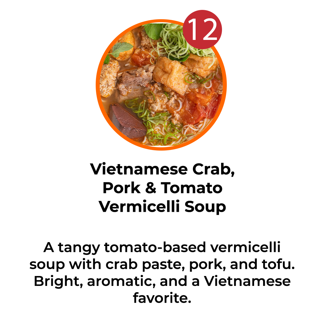 WEEKLY 6 MEALS PLAN