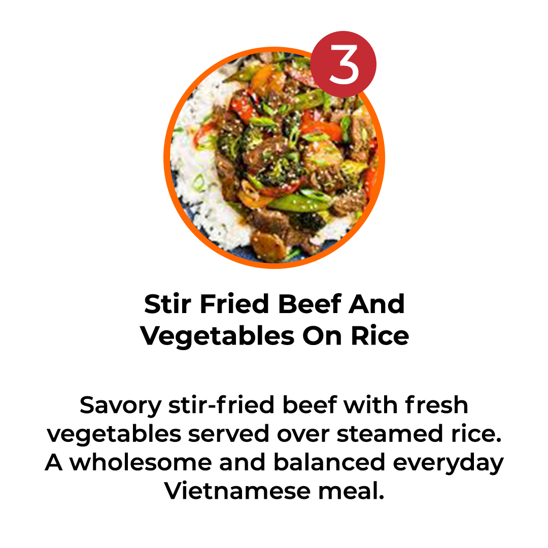WEEKLY 6 MEALS PLAN