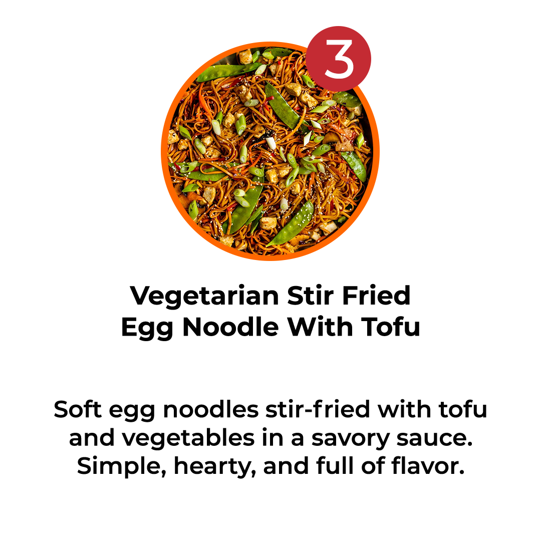 3 Veg MEALS TRIAL PLAN
