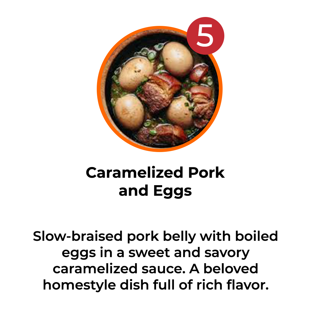 WEEKLY 6 MEALS PLAN