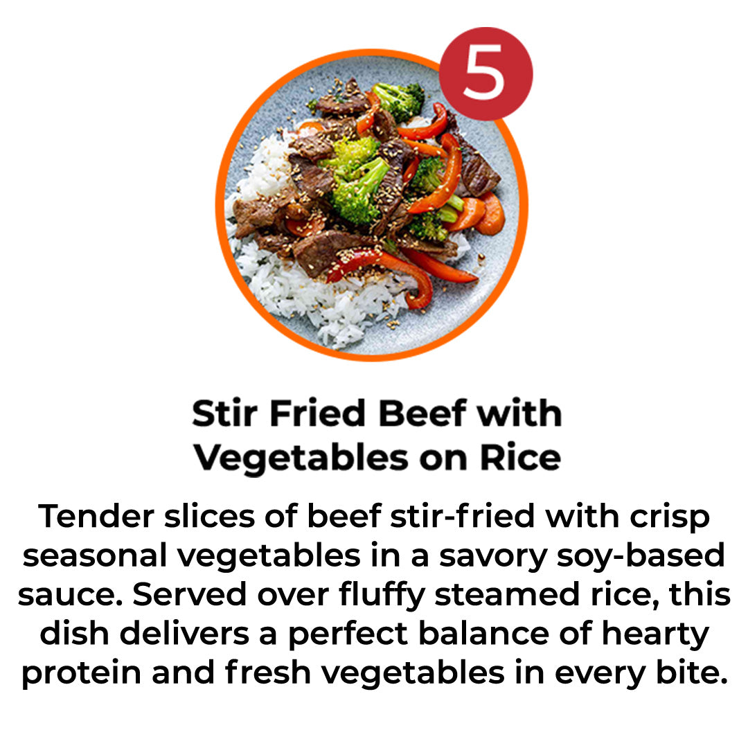 EXCLUSIVE - 5 (+ 1 FREE) MEALS PLAN