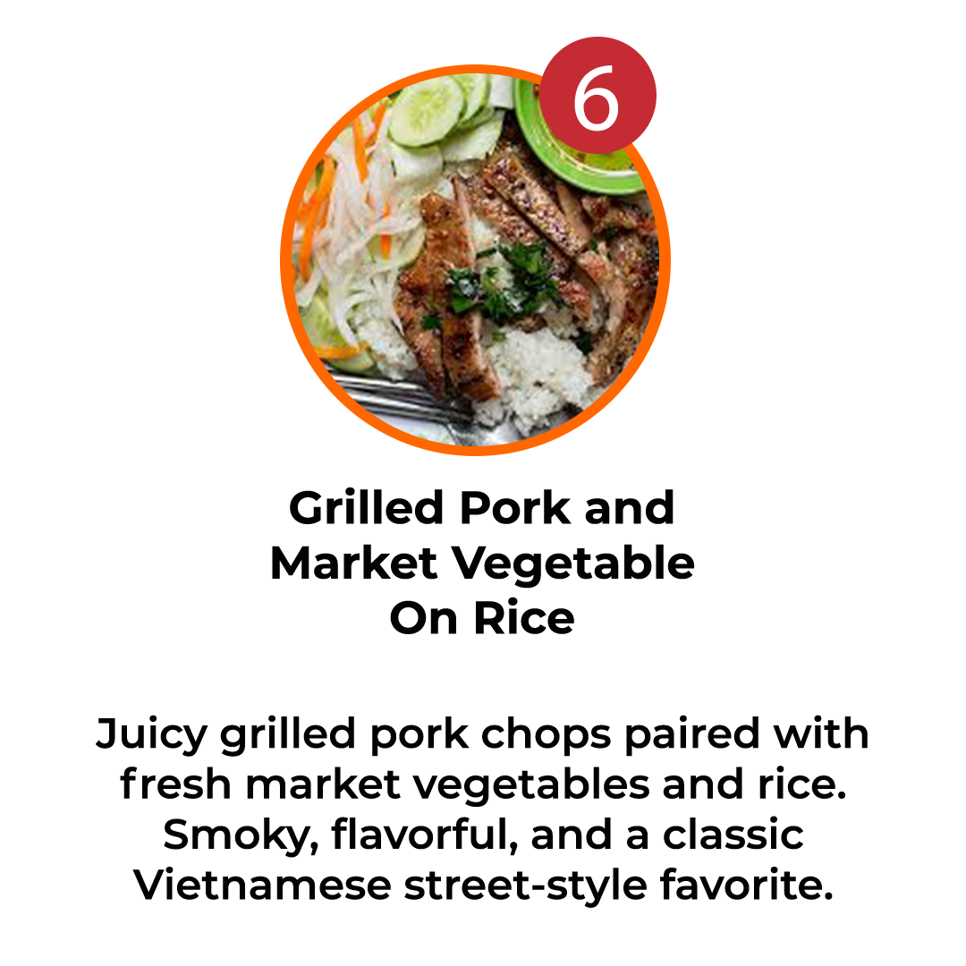 WEEKLY 6 MEALS PLAN