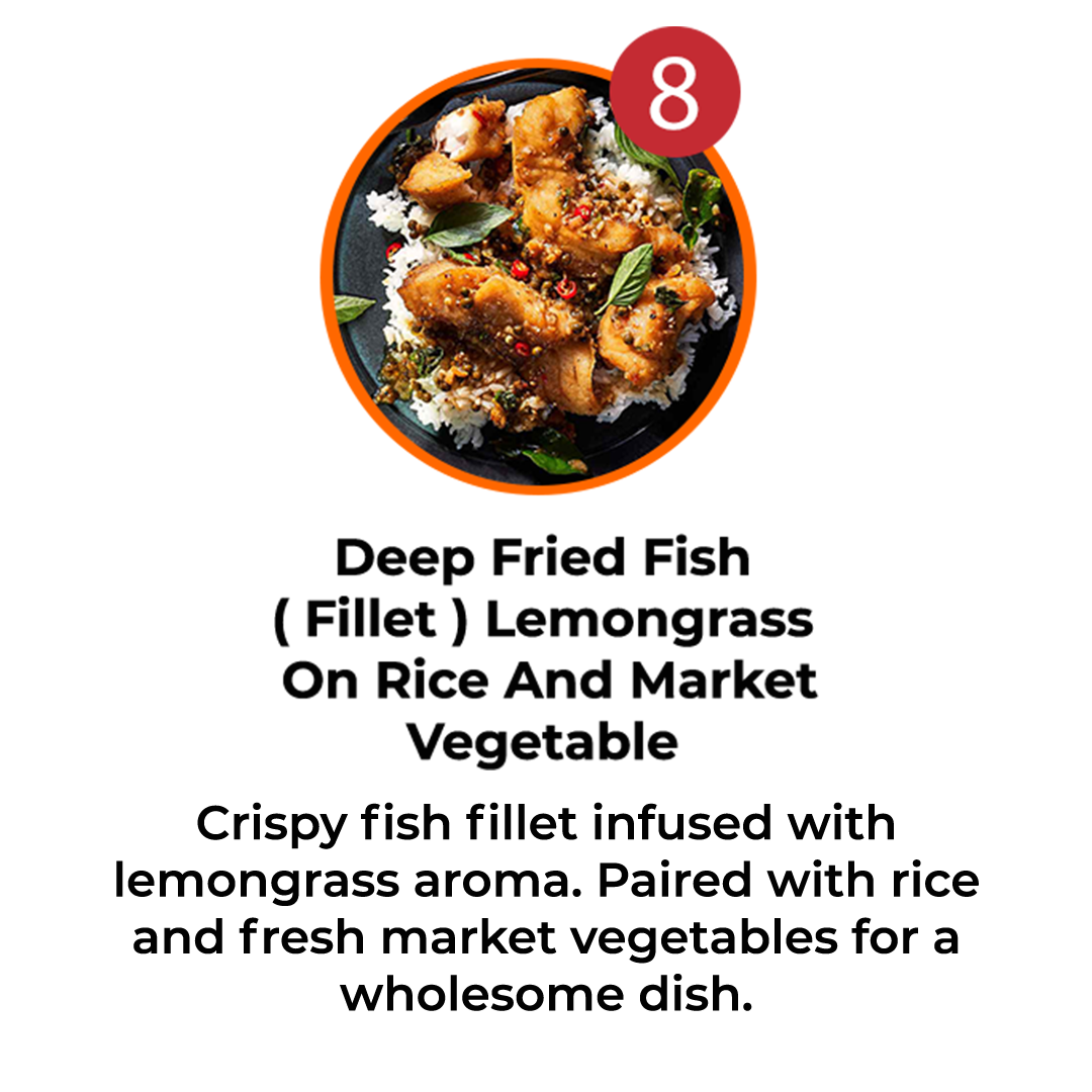 WEEKLY 6 MEALS PLAN