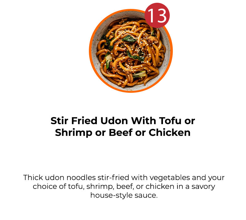 3 MEALS TRIAL PLAN